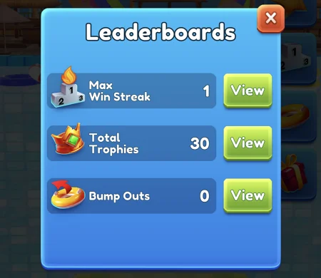 Leaderboard Rankings