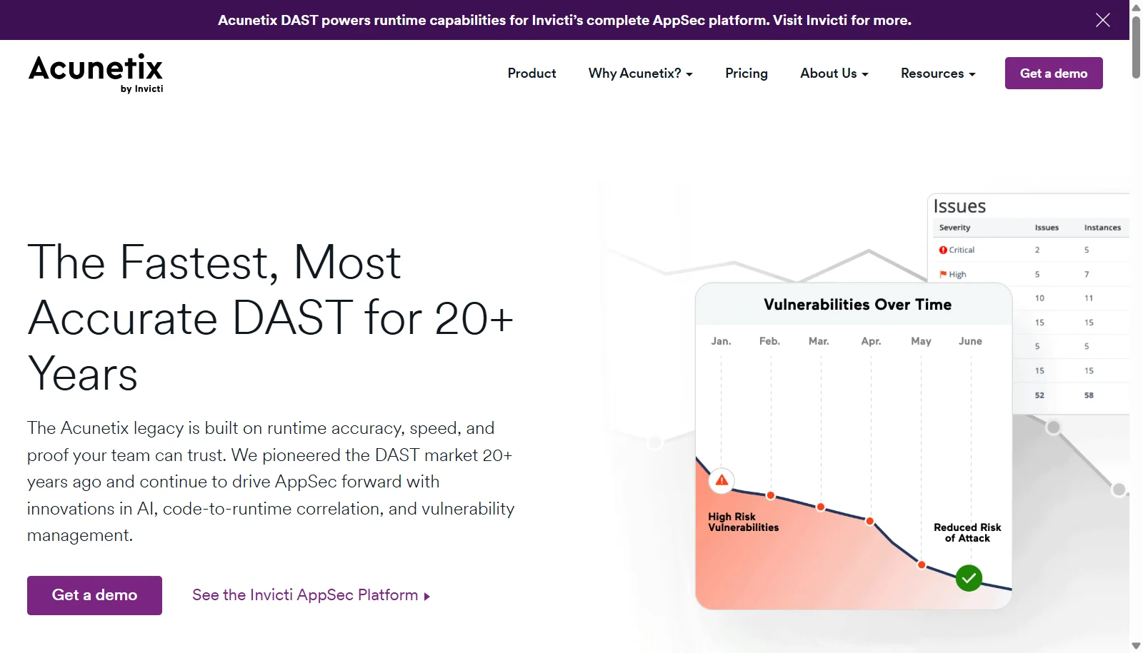 Acunetix screenshot