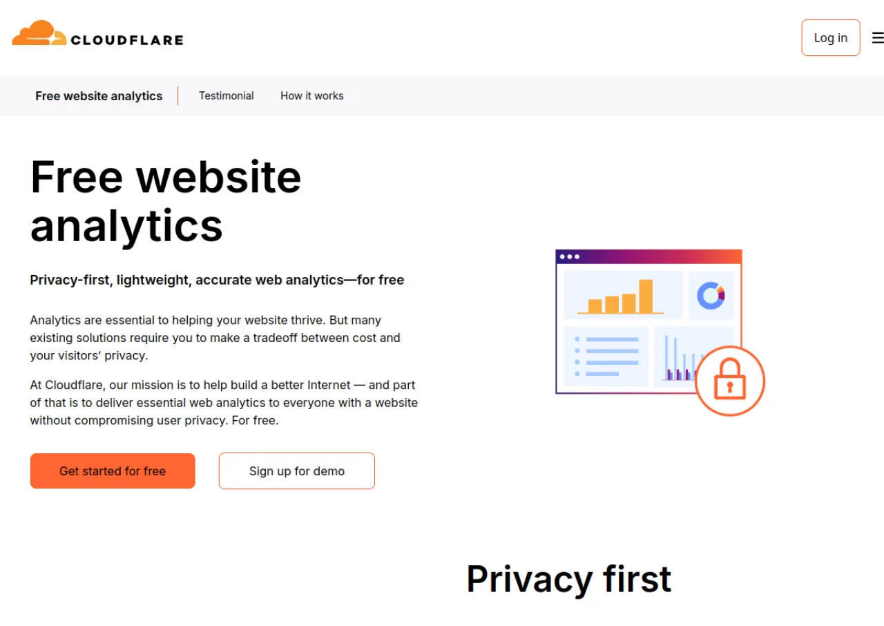 Cloudflare Web Analytics screenshot