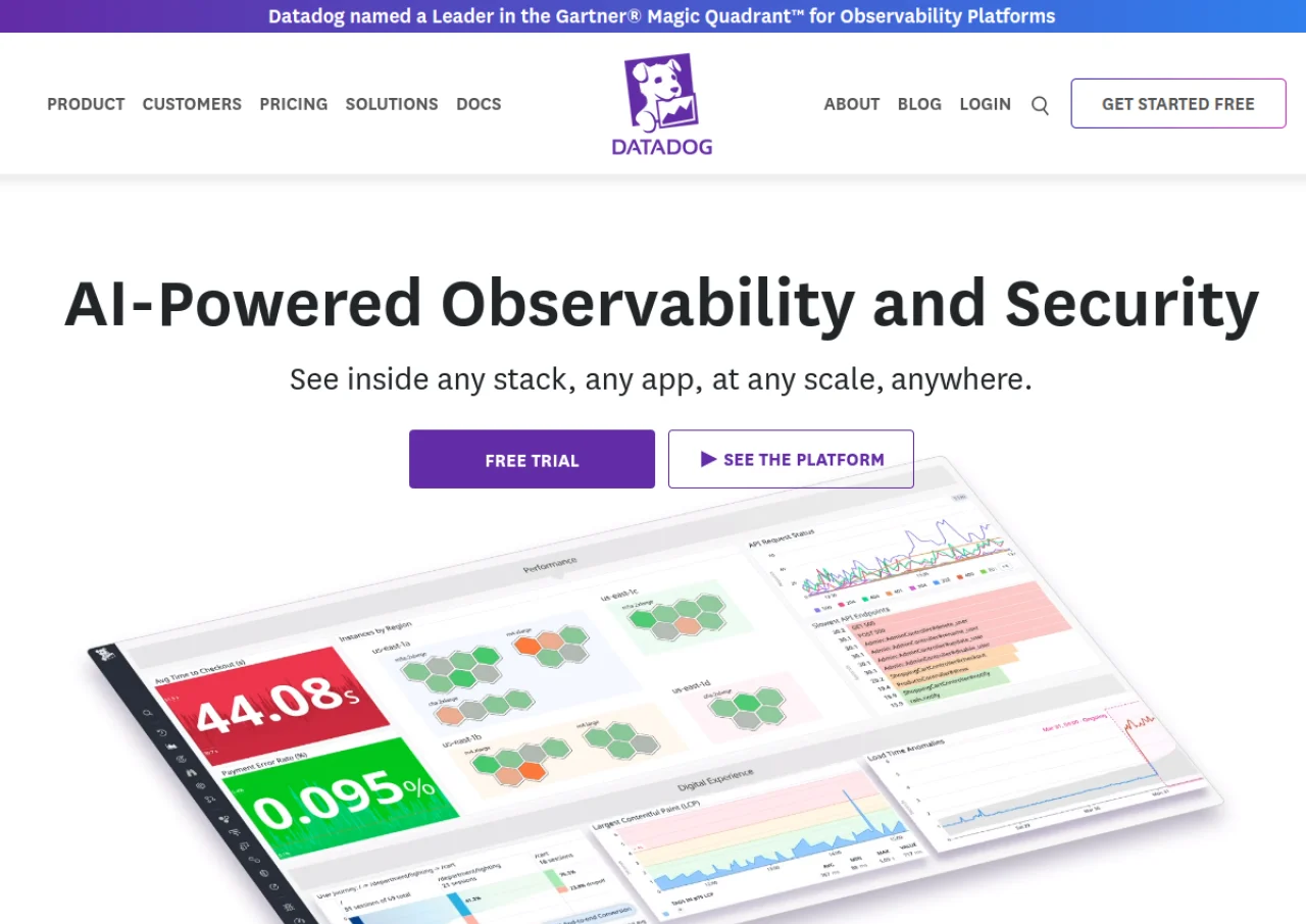 Datadog screenshot
