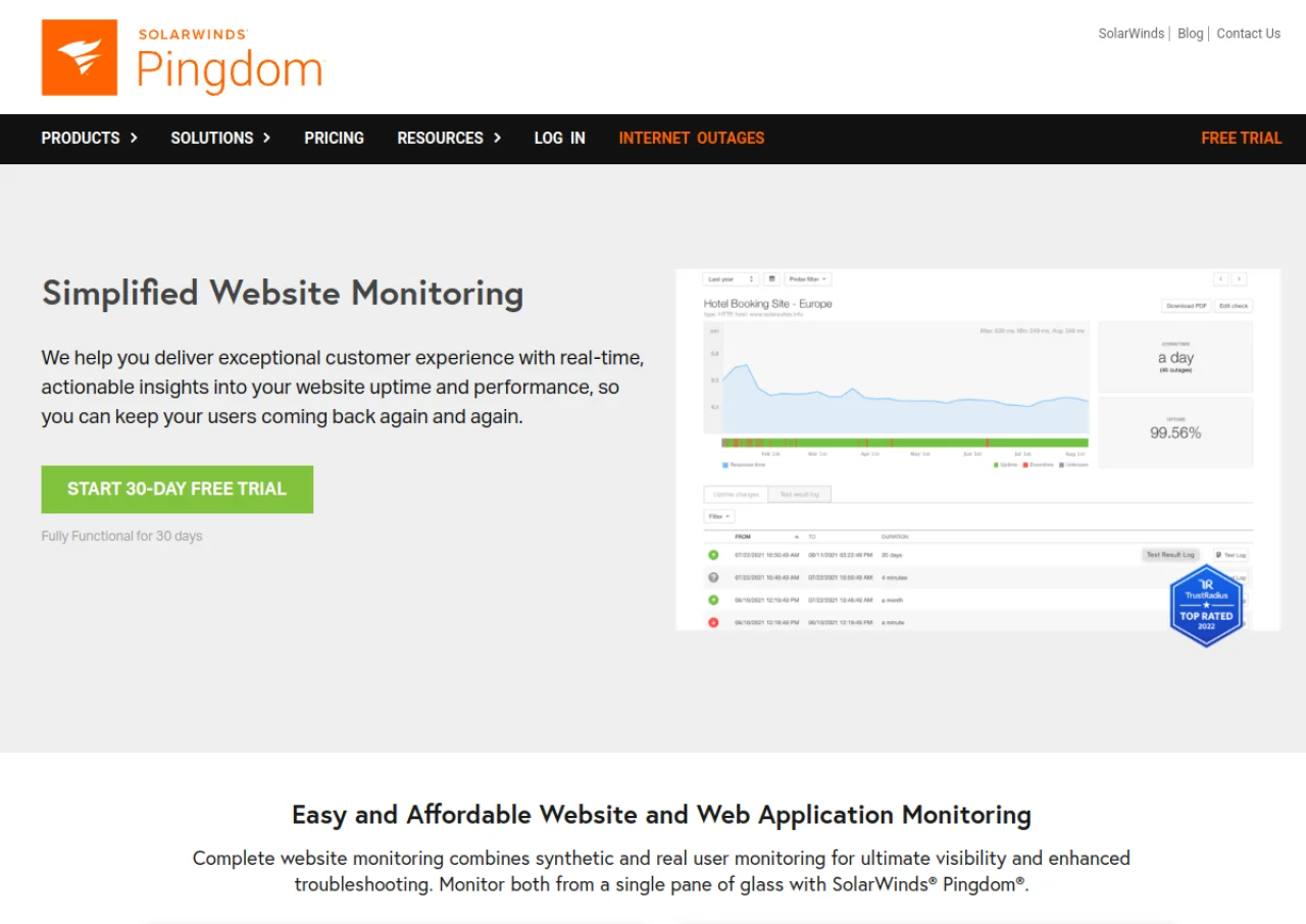 Pingdom screenshot
