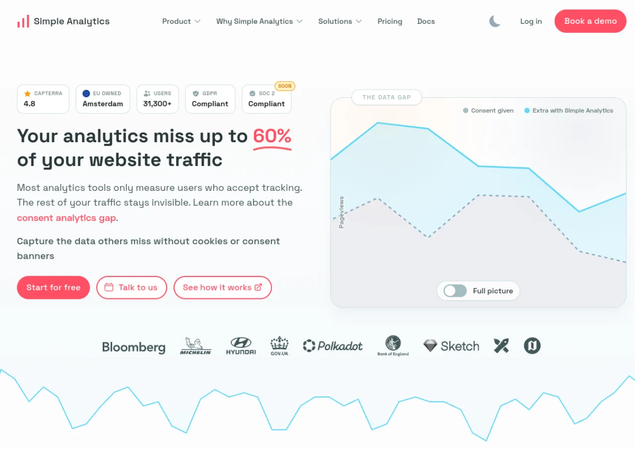 Simple Analytics screenshot