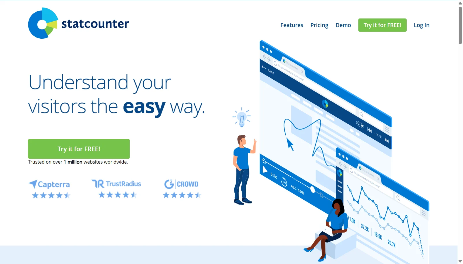 Statcounter screenshot