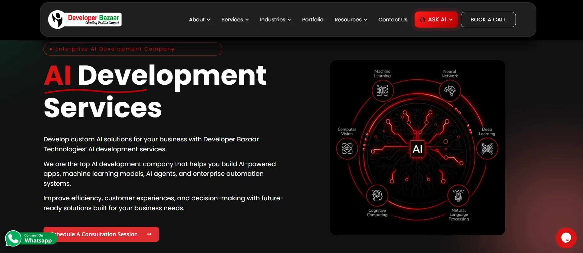 developer bazaar technologies