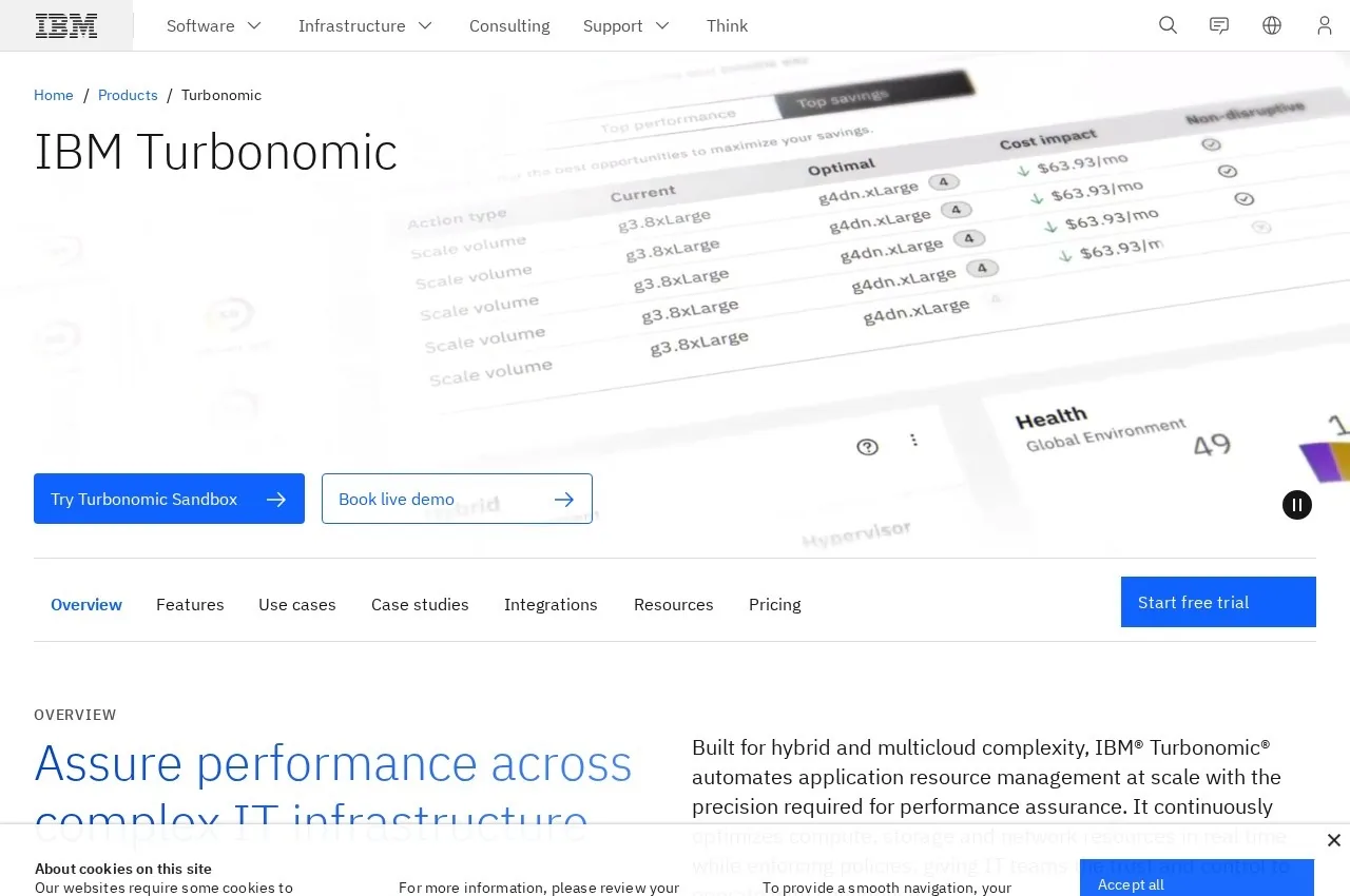IBM Turbonomic screenshot