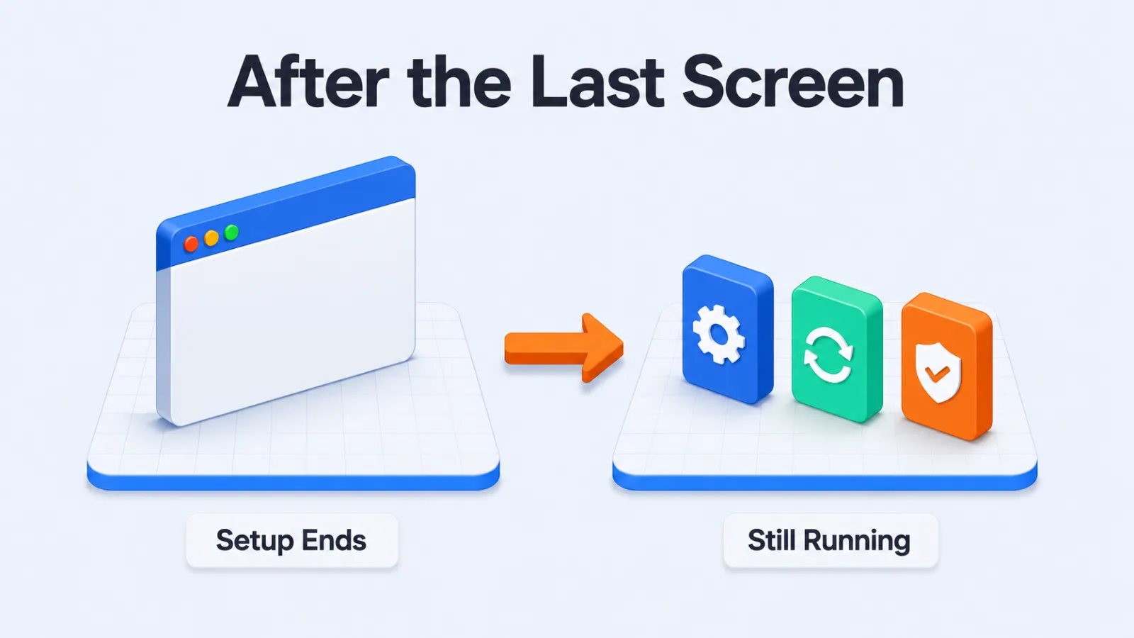 A closed setup window beside the background items it left running afterwards