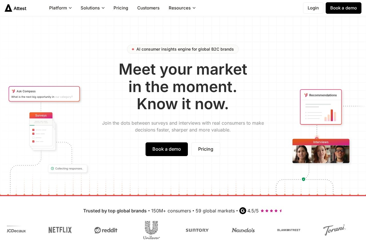 Attest screenshot