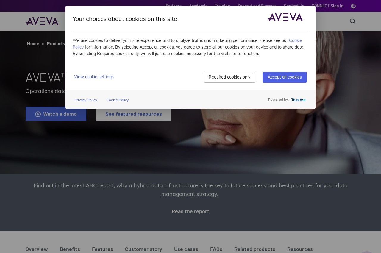 AVEVA PI System screenshot