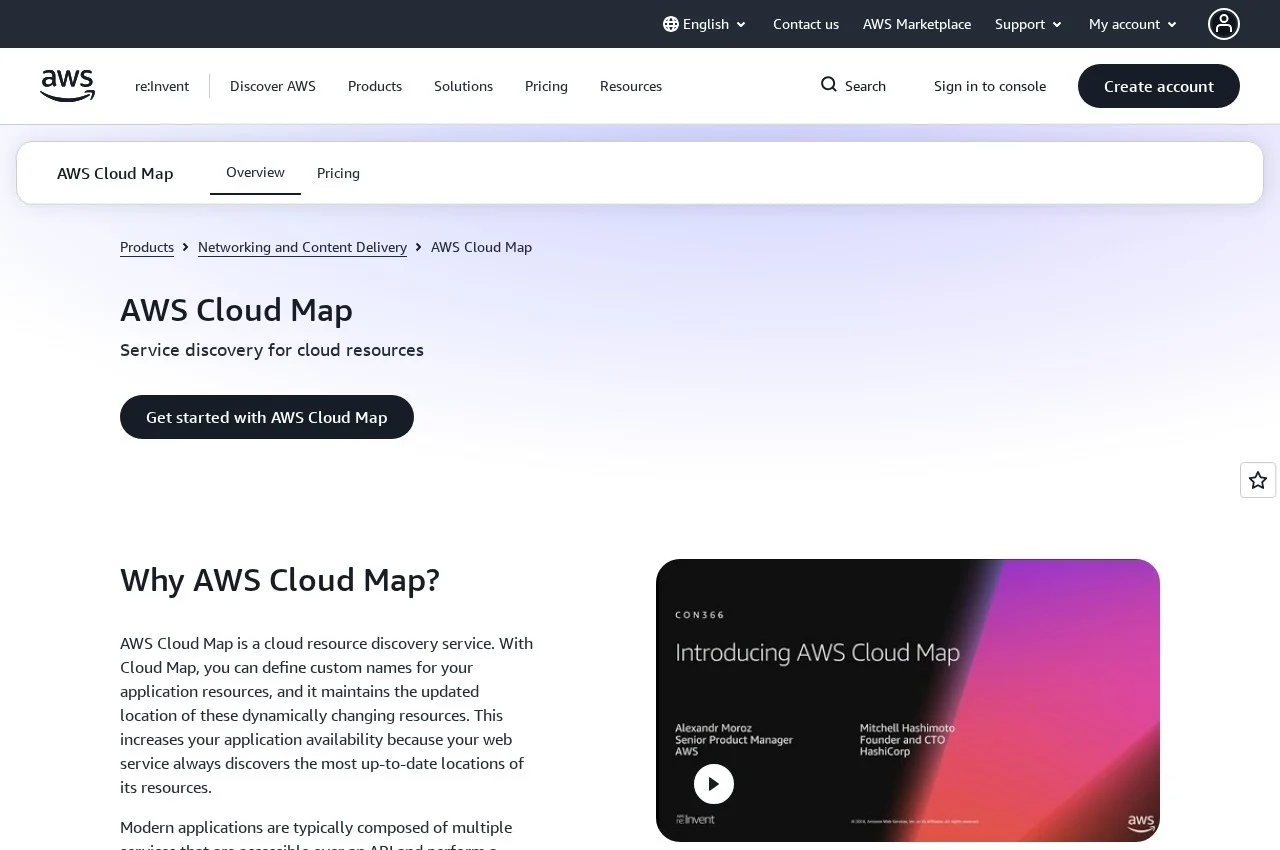 AWS Cloud Map screenshot
