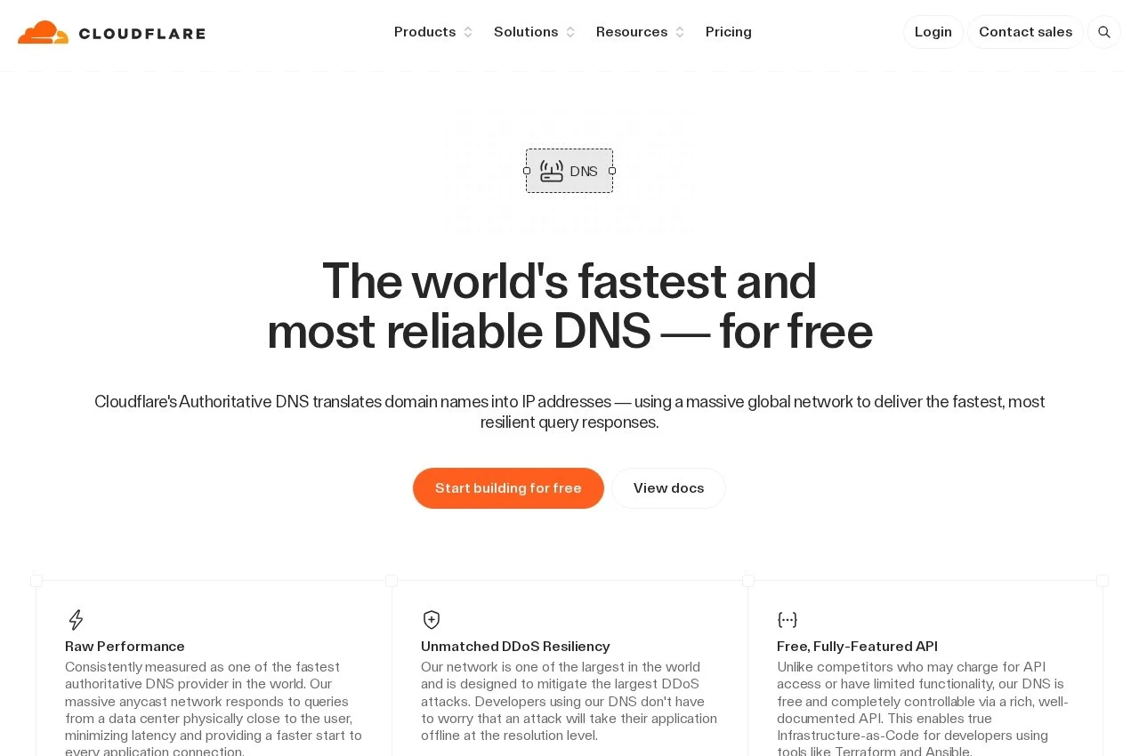 Cloudflare DNS screenshot