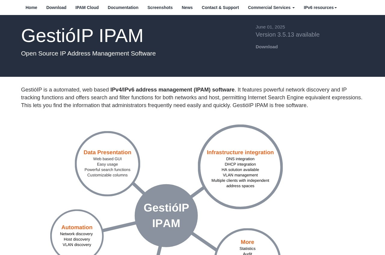 GestioIP screenshot