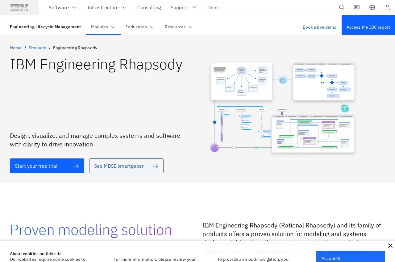 IBM Rational Rhapsody screenshot