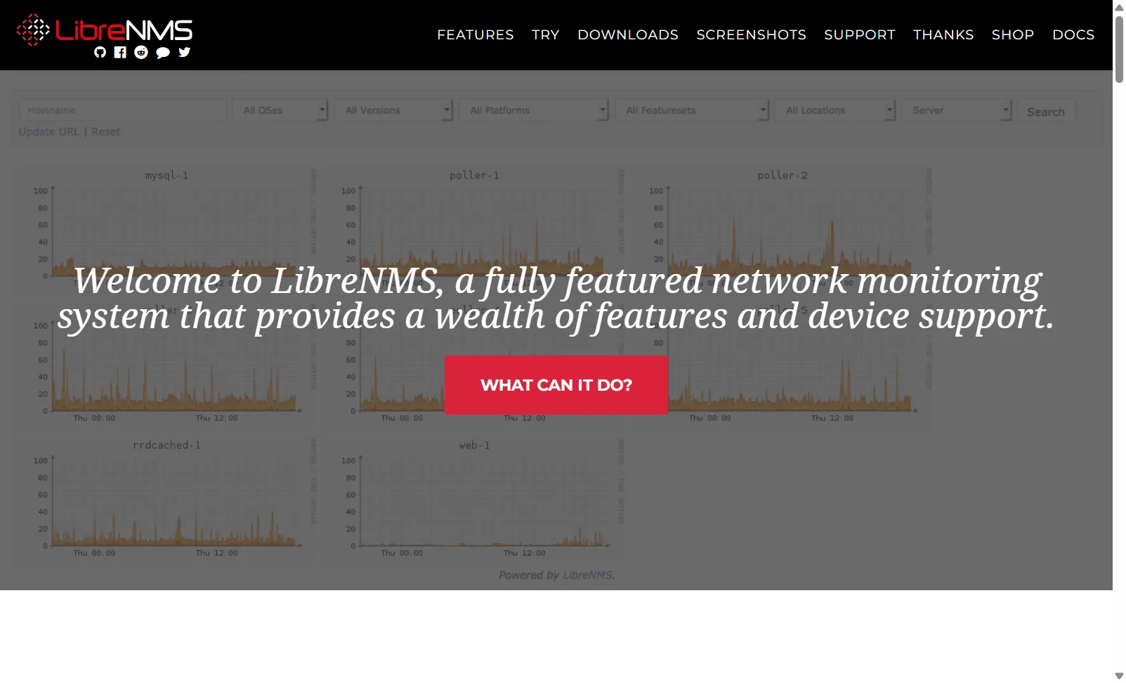 LibreNMS screenshot