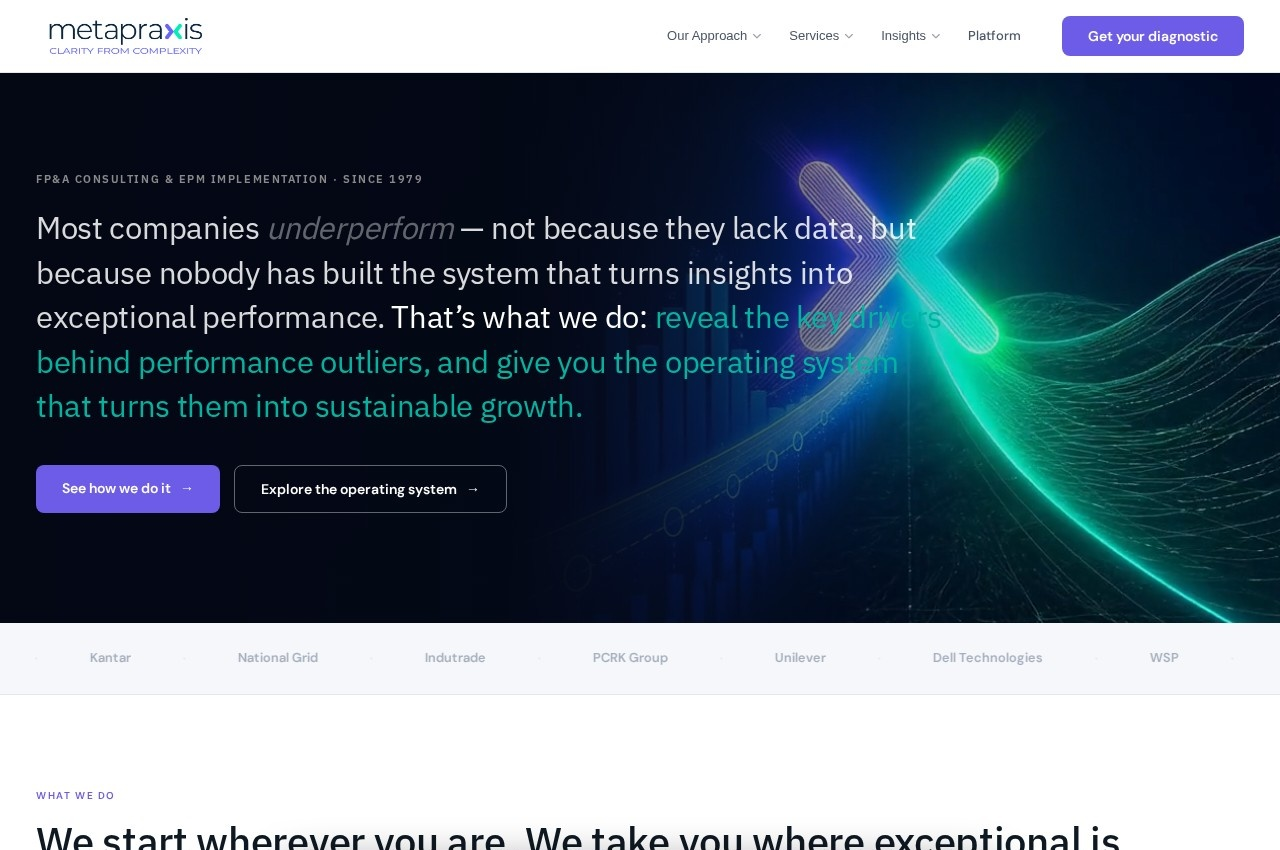 Metapraxis screenshot