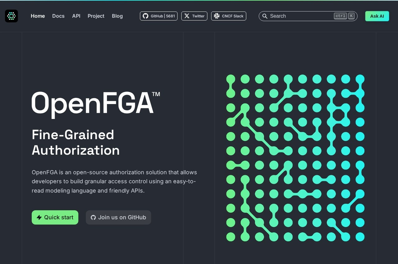 OpenFGA screenshot