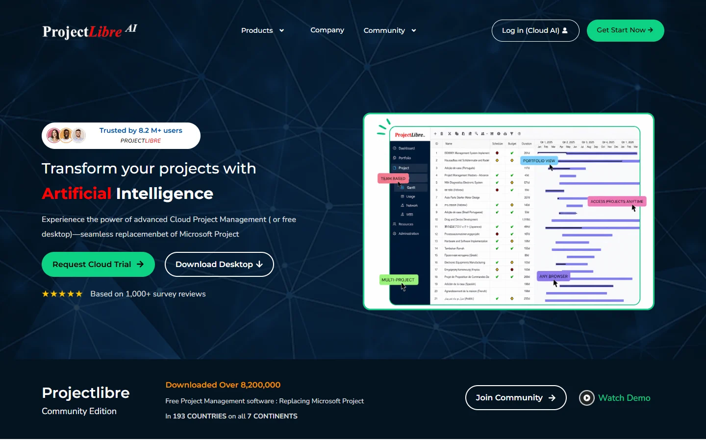 ProjectLibre screenshot