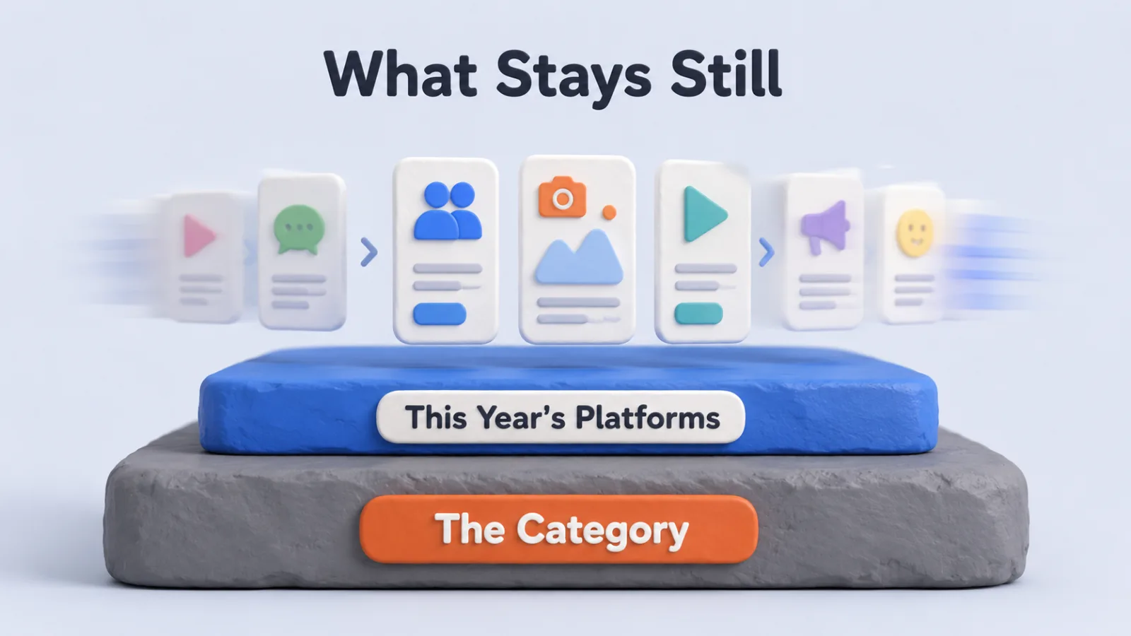 A fixed category slab beneath app screens shown swapping in and out above it