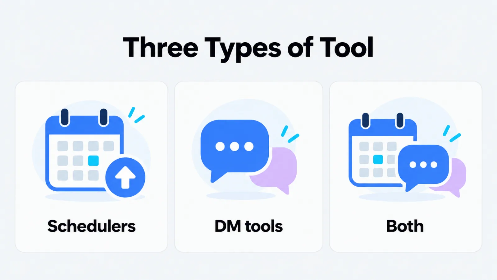 Three cards for schedulers, DM tools and tools that do both, with a calendar, a speech bubble and the two combined
