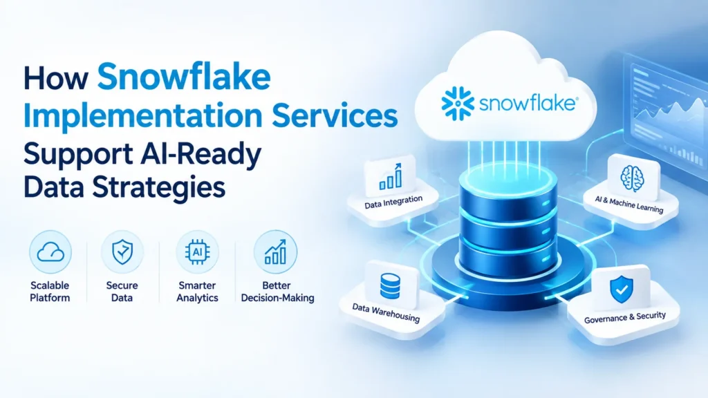How Snowflake Implementation Services Support AI-Ready Data Strategies